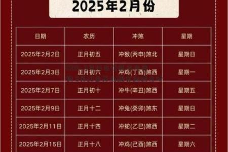 今日店铺开业吉日吉时查询，马上获取最新黄道时辰